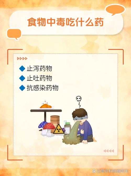 药物中毒的安全常识