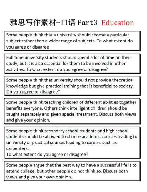 雅思大作文政府类讲解，雅思大作文政府类话题