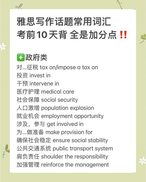 雅思大作文政府类讲解，雅思大作文政府类话题