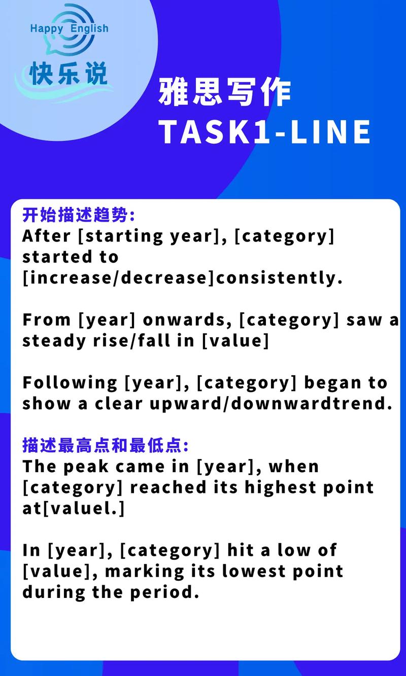 tpo48口语文本task6，tpo48口语task1