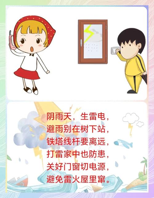 防止雷电安全教育