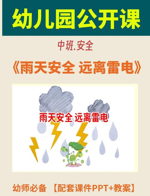 防止雷电安全教育