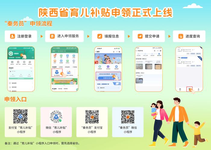 陕西学前教育资助政策