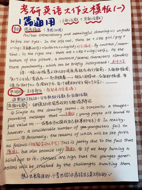 考研作文是多少分，考研作文是多少分及格