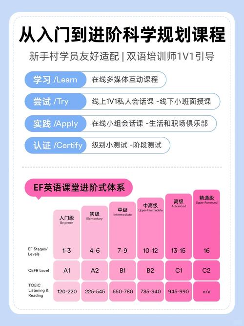 教师英语口语手册，教师英语口语手册电子版