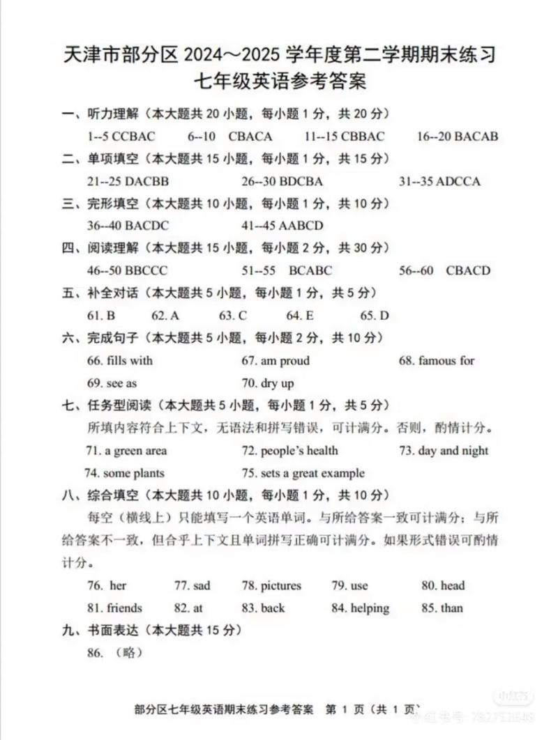 天津 英语口语，天津英语口语考试时间2026