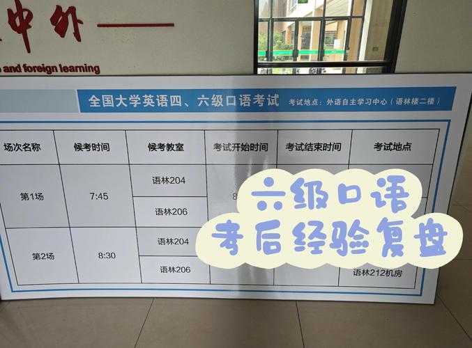 天津 英语口语，天津英语口语考试时间2026