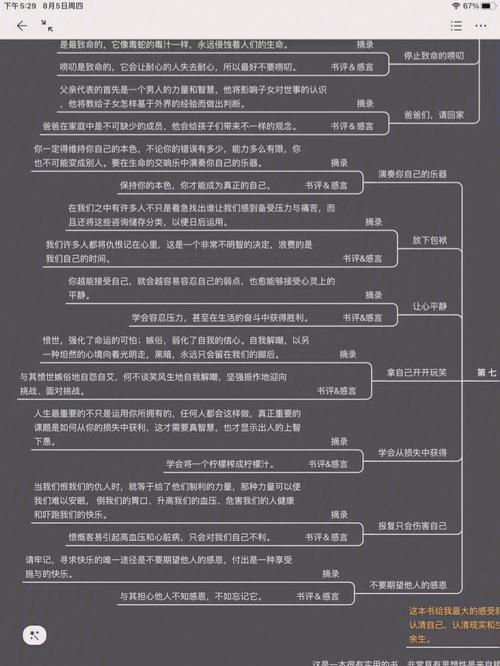 人性的弱点的文学常识