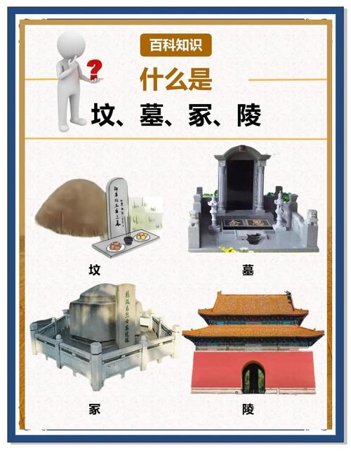 阴宅中关于墓碑的常识