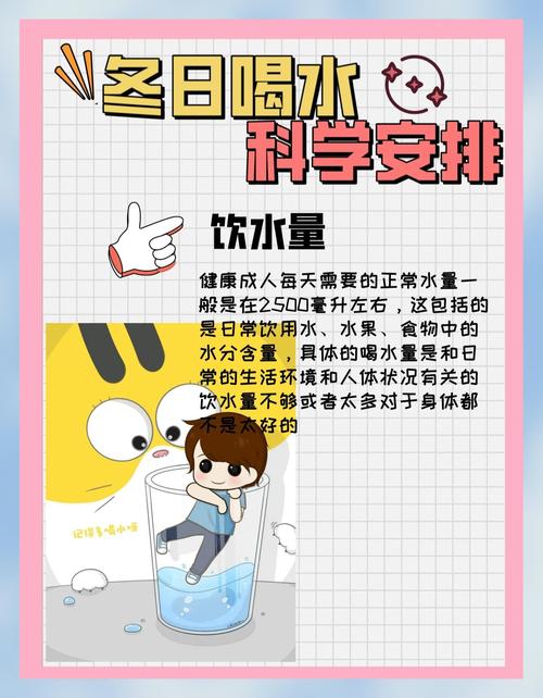 喝水小常识图片卡通