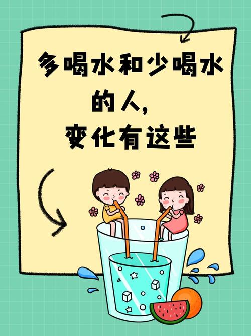 喝水小常识图片卡通