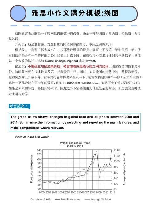廉价航空的雅思作文，雅思作文廉价航空优点