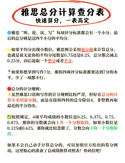 雅思口语算分,雅思口语算分方式