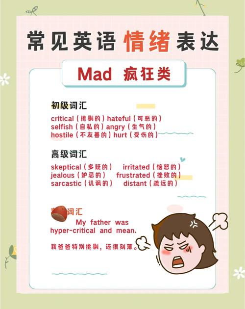 情绪口语话题，情绪口语话题有哪些