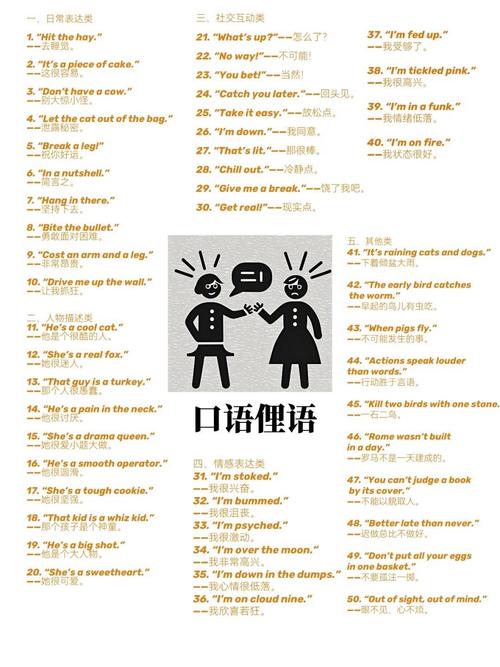 newspaper口语，news口语话题