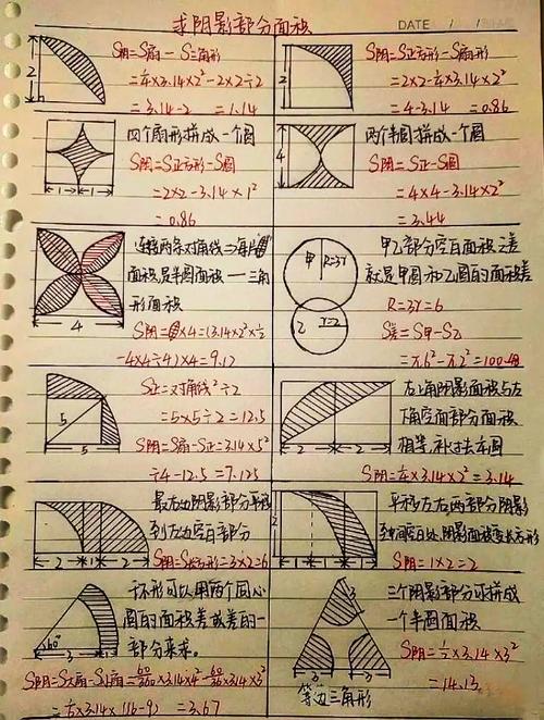 扇形图 小作文，扇形图 小作文怎么写