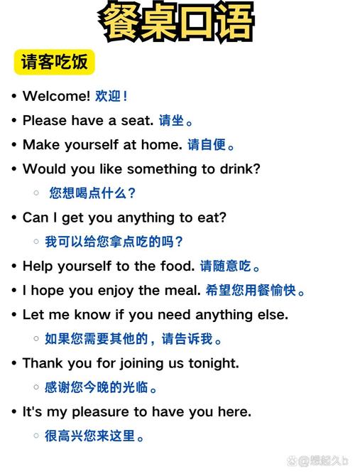 餐桌英语口语，餐桌英语口语大全