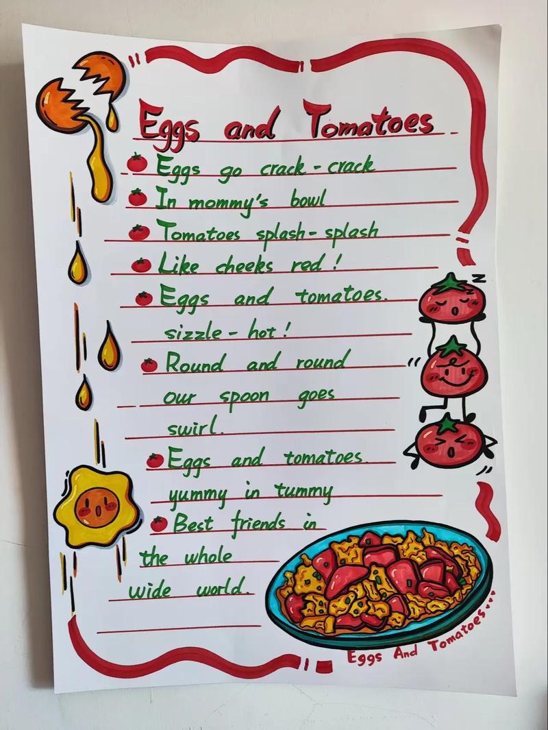 英语食物步骤作文,英语食物步骤作文怎么写