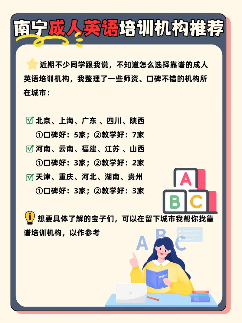 南宁学习英语口语，南宁英语口语去哪里学