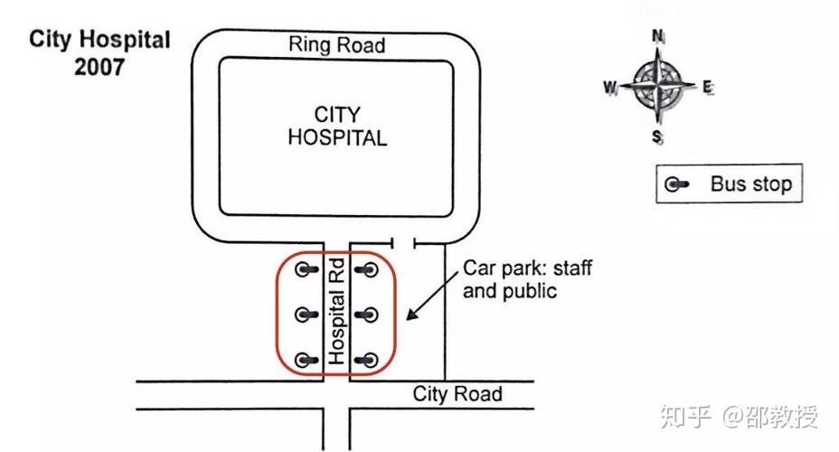 剑桥13作文，剑桥13作文范文