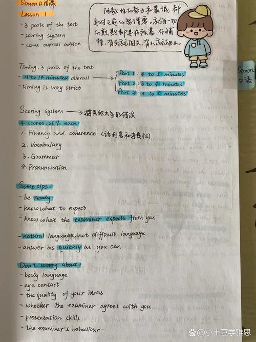 雅思口语bird,雅思口语必考题