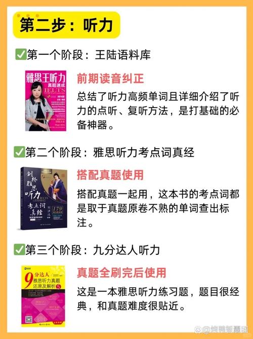 雅思口语开场，雅思口语开场白