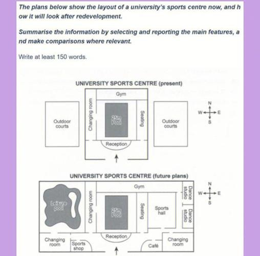 地图题小学作文,地图题小学作文怎么写