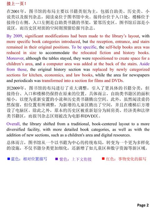 world map作文，world map的英文