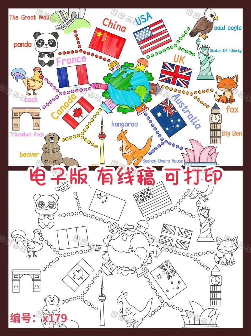 world map作文，world map的英文