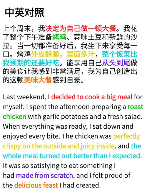 美食英文口语，美食英文口语怎么说