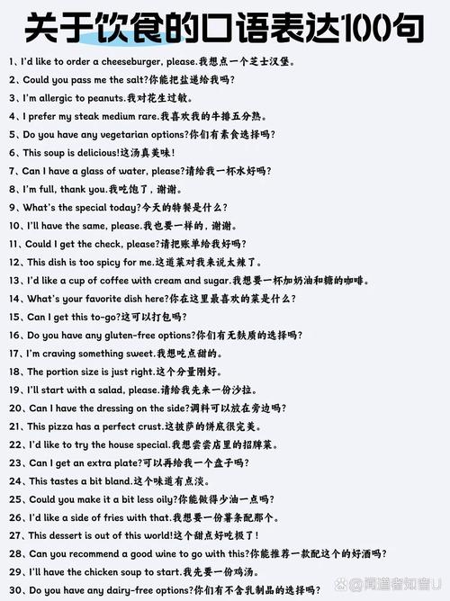 美食英文口语，美食英文口语怎么说