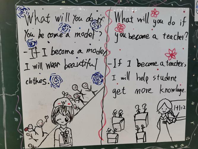 怎么寻找英语口语陪练，怎么寻找英语口语陪练老师