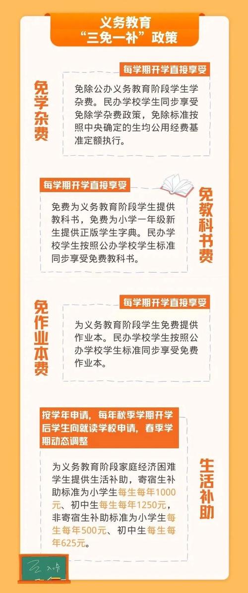 义务教育学额政策