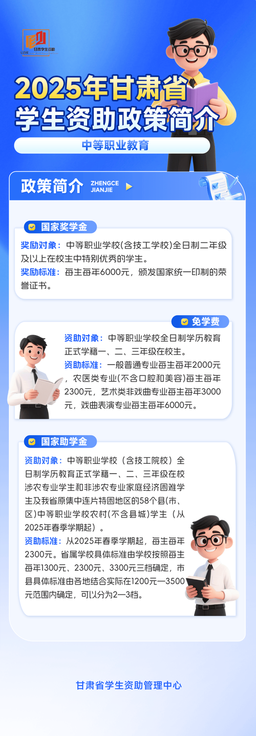 义务教育学额政策