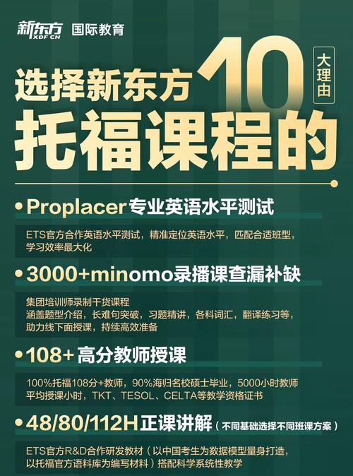 口语托福暑期班哪好，口语托福培训班哪个好