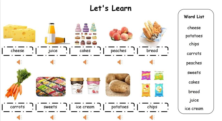 shopping 口语，shopping口语对话场景