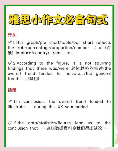 雅思作文常用句式，雅思作文常用句式有哪些