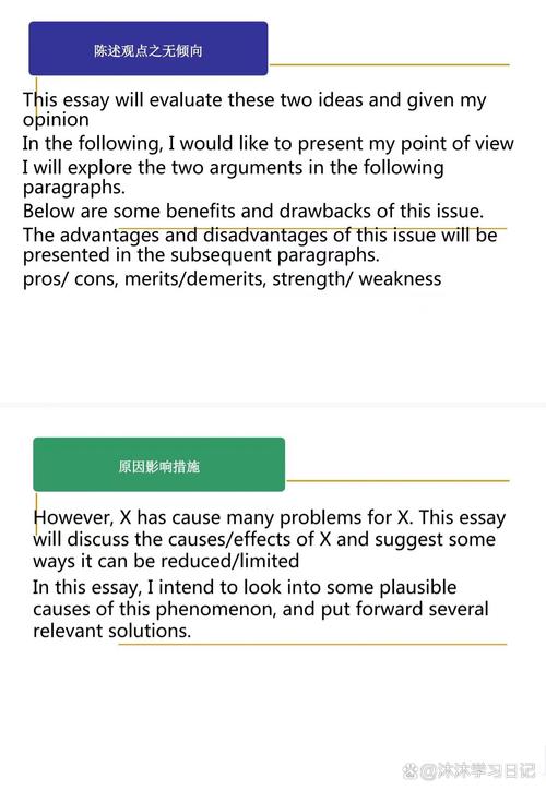 雅思大作文开头第一句，雅思大作文开头第一句怎么写