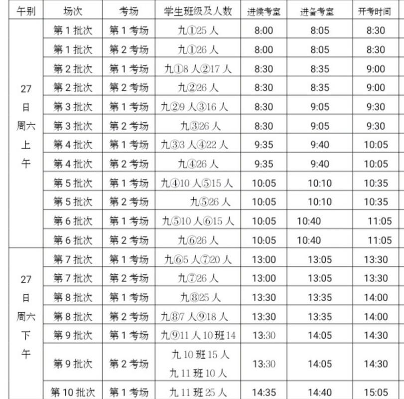 口语考场顺序，口语考场顺序怎么排