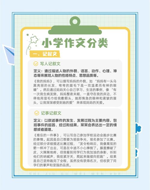 作文分几种种类，作文分几种种类类型