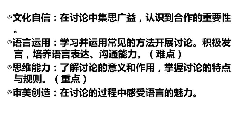 口语讨论问题,口语讨论问题有哪些