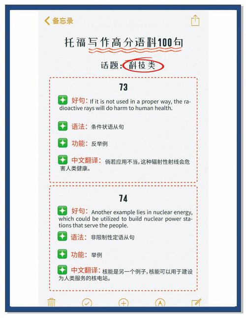 托福作文 句型，托福作文 句型模板