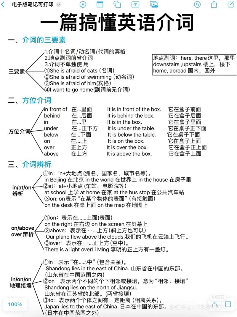 介词作文怎么用,介词作文怎么用英语写