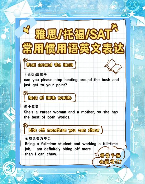 托福 作文类型，托福作文类型