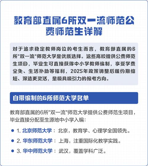 报考教育部六所政策