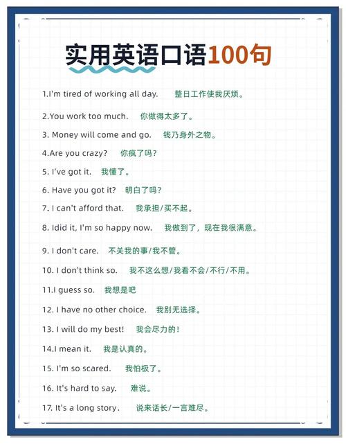 英文口语经典，英文经典口语100句