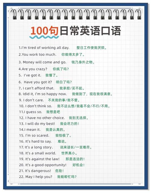 英文口语经典，英文经典口语100句