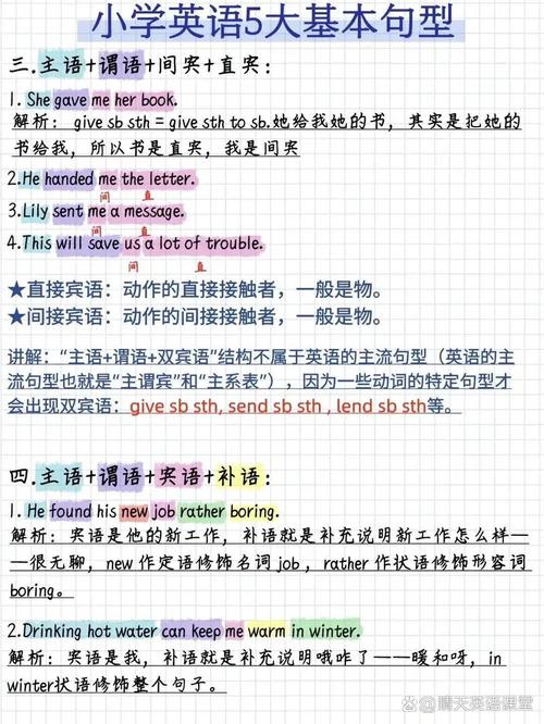 why see口语，why口语用法