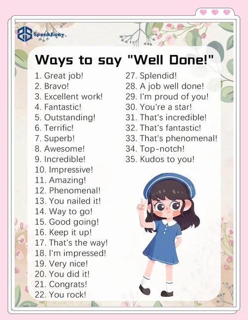 done口语，done口语什么意思