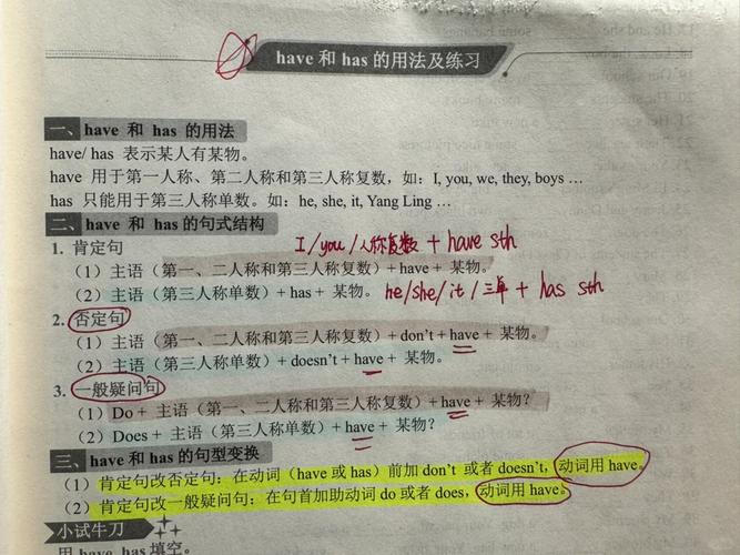 done口语，done口语什么意思